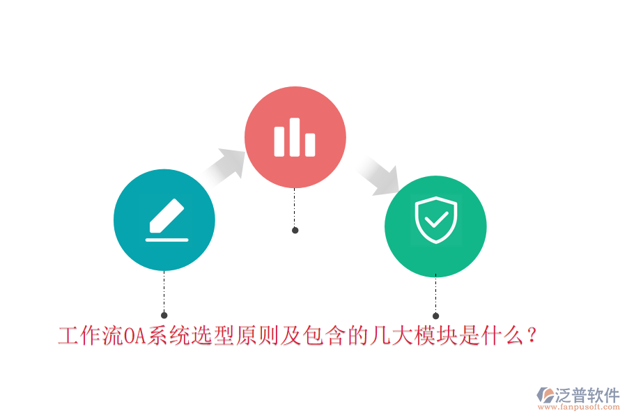 工作流OA系統(tǒng)選型原則及包含的幾大模塊是什么？