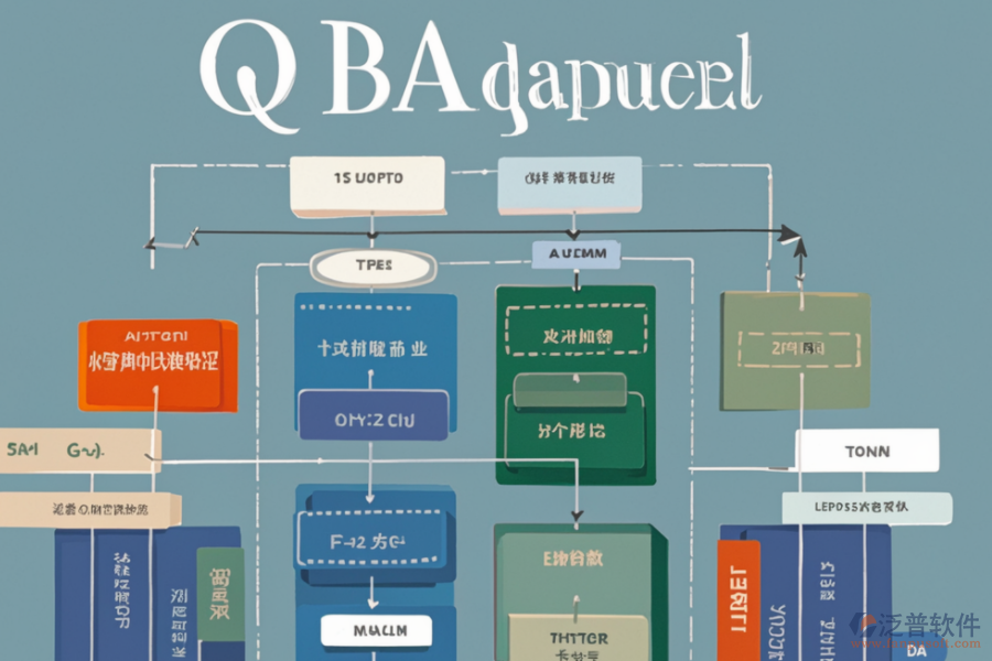OA系統(tǒng)架構(gòu)圖設(shè)計的成本效益分析？