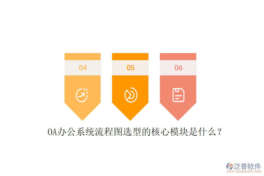 <a href=http://digitaldepost.com/oa/ target=_blank class=infotextkey>OA辦公系統(tǒng)</a>流程圖選型的核心模塊是什么？
