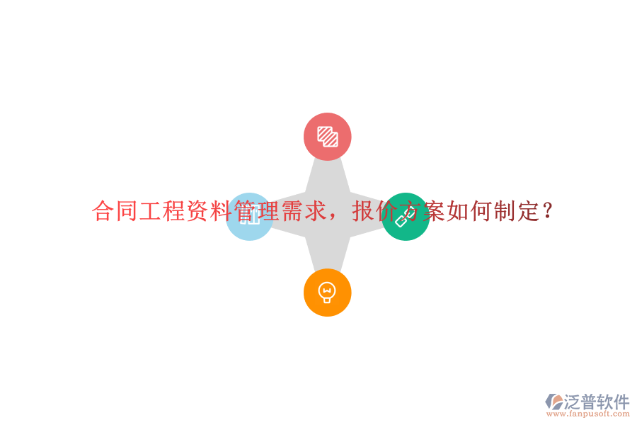 合同工程資料管理需求，報價方案如何制定?