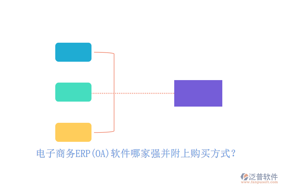 電子商務ERP(OA)軟件哪家強并附上購買方式？