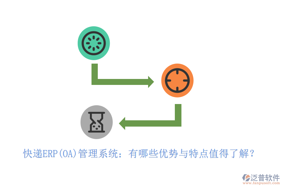 快遞ERP(OA)管理系統(tǒng)：有哪些優(yōu)勢(shì)與特點(diǎn)值得了解？