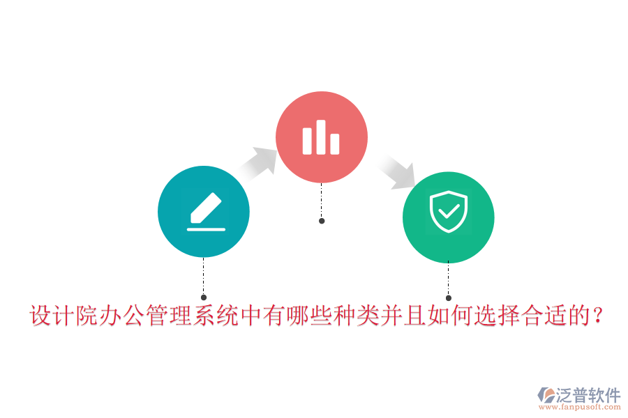  設(shè)計(jì)院辦公管理系統(tǒng)中有哪些種類并且如何選擇合適的？