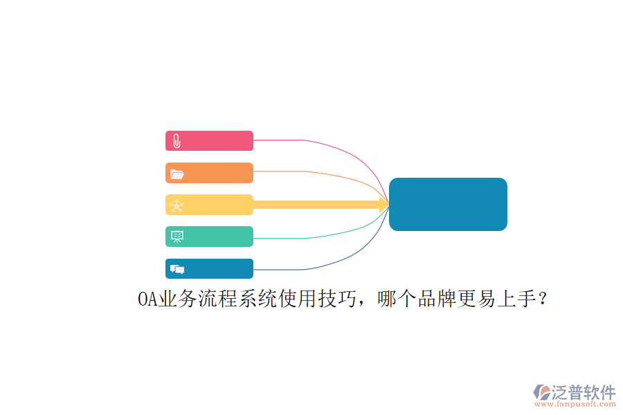 OA業(yè)務(wù)流程系統(tǒng)使用技巧，哪個品牌更易上手？