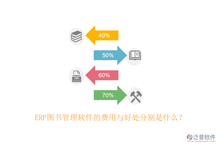ERP圖書(shū)管理軟件的費(fèi)用與好處分別是什么？