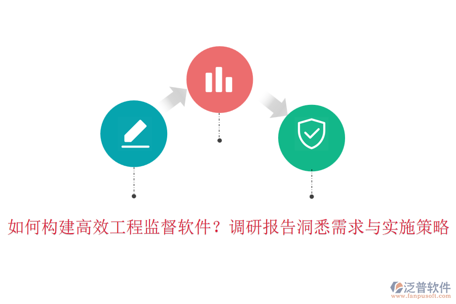 如何構(gòu)建高效工程監(jiān)督軟件？調(diào)研報告洞悉需求與實施策略