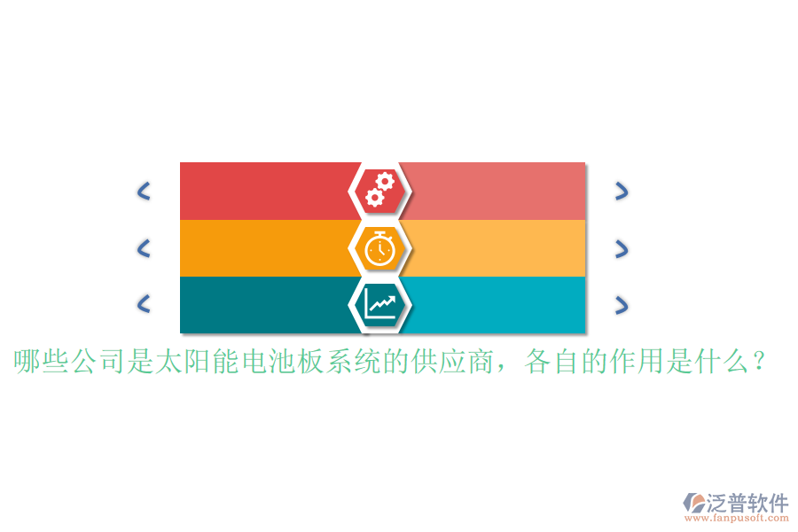 哪些公司是太陽能電池板系統(tǒng)的供應商，各自的作用是什么？