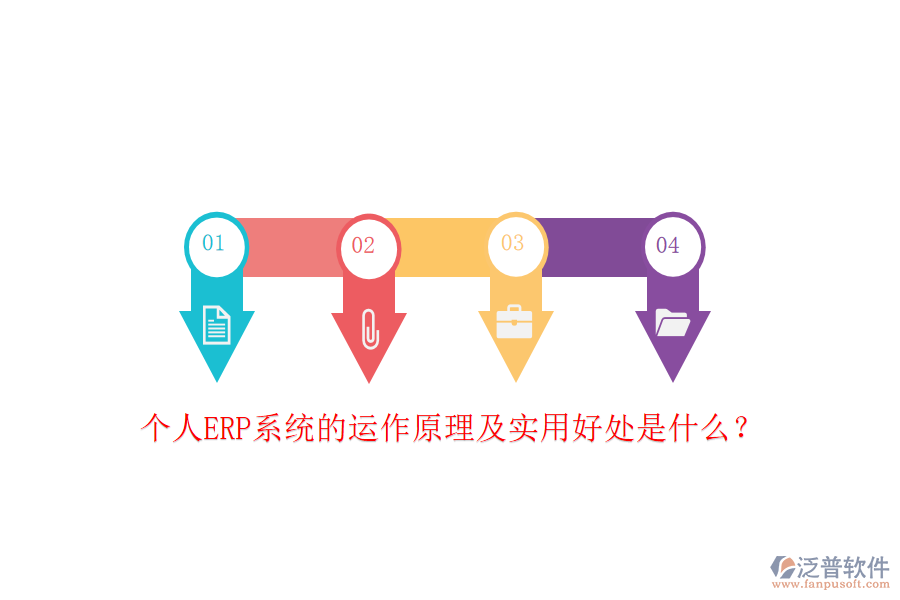 個人ERP系統(tǒng)的運作原理及實用好處是什么？