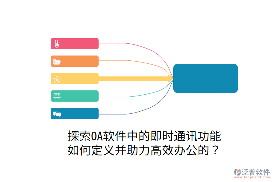  探索OA軟件中的即時通訊功能：如何定義并助力高效辦公的？