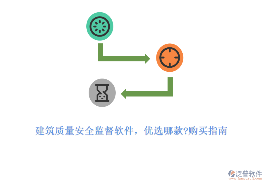 建筑質(zhì)量安全監(jiān)督軟件，優(yōu)選哪款?購買指南
