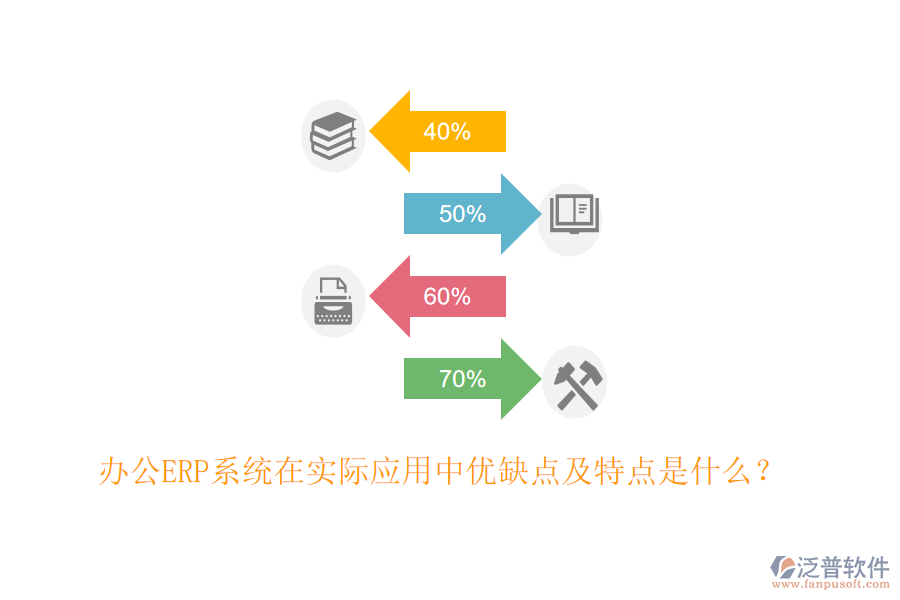 辦公ERP系統(tǒng)在實際應(yīng)用中優(yōu)缺點及特點是什么？
