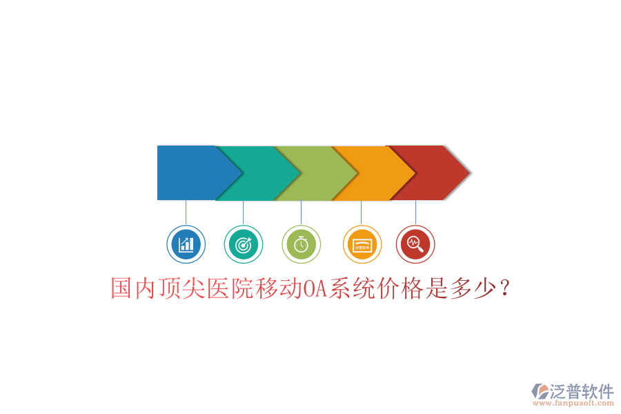  國(guó)內(nèi)頂尖醫(yī)院移動(dòng)OA系統(tǒng)價(jià)格是多少？