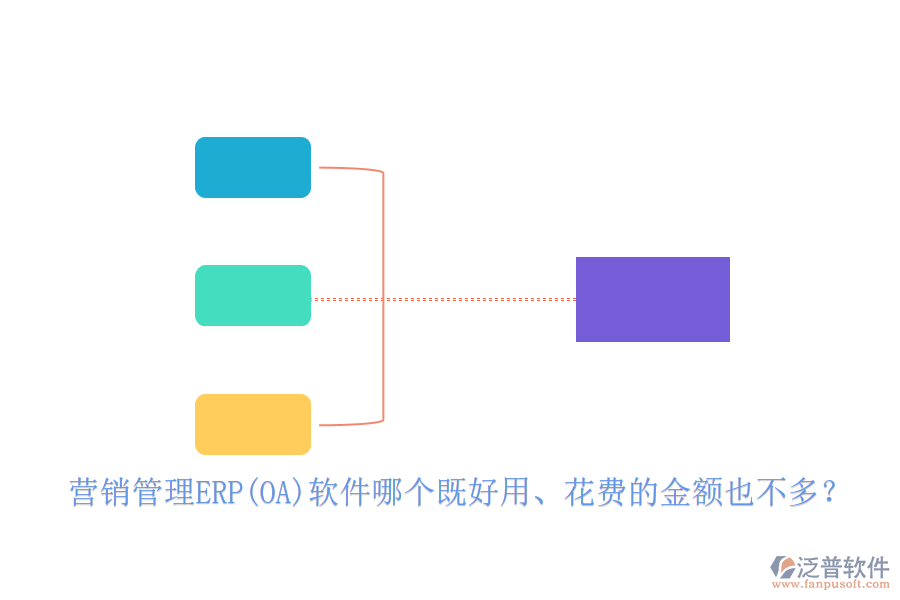 營銷管理ERP(OA)軟件哪個既好用、花費的金額也不多？