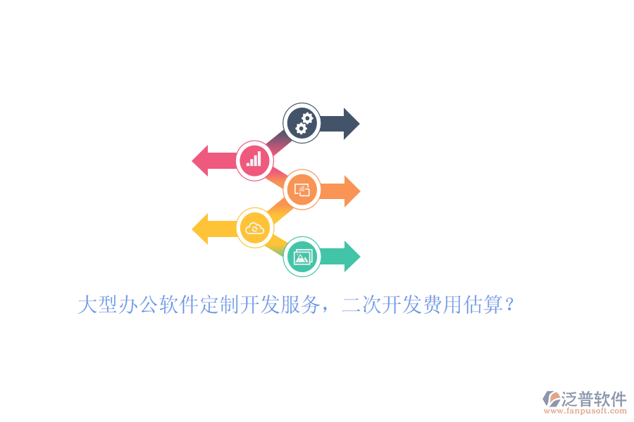 大型辦公軟件定制開發(fā)服務，<a href=http://digitaldepost.com/Implementation/kaifa/ target=_blank class=infotextkey>二次開發(fā)</a>費用估算？
