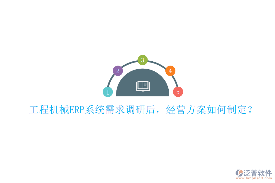 工程機(jī)械ERP系統(tǒng)需求調(diào)研后，經(jīng)營(yíng)方案如何制定?