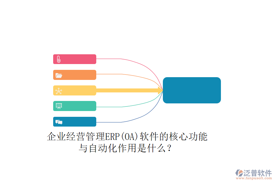 企業(yè)經(jīng)營管理ERP(OA)軟件的核心功能與自動(dòng)化作用是什么？