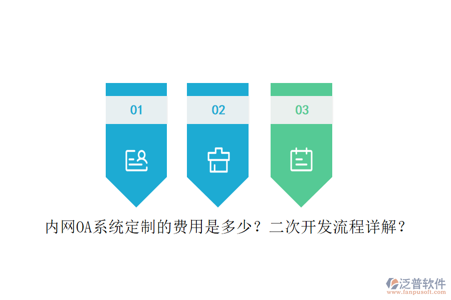內(nèi)網(wǎng)OA系統(tǒng)定制的費(fèi)用是多少？二次開發(fā)流程詳解？