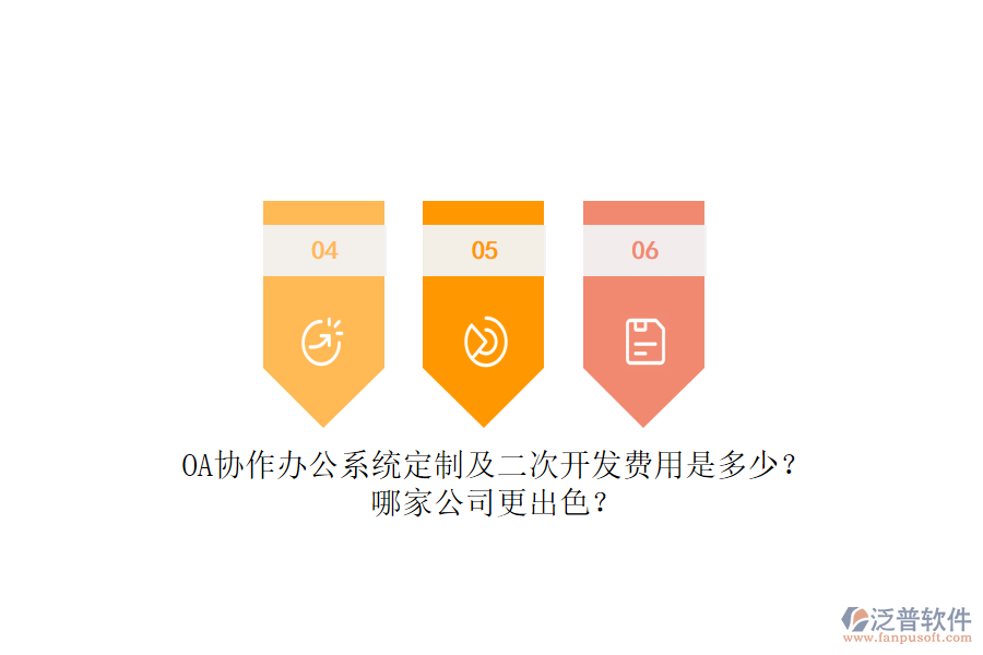 OA協(xié)作辦公系統(tǒng)定制及二次開發(fā)費(fèi)用是多少？哪家公司更出色？