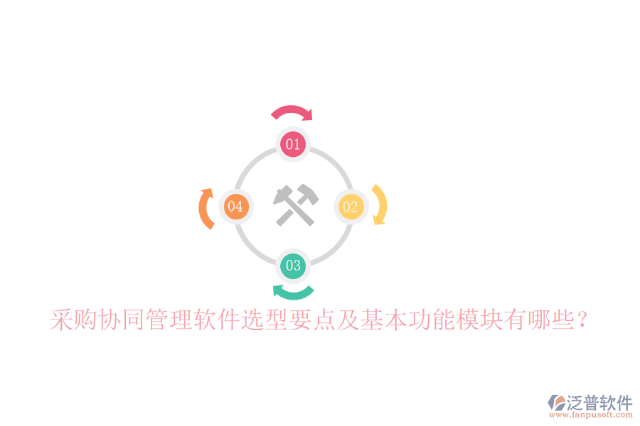 采購協(xié)同管理軟件選型要點(diǎn)及基本功能模塊有哪些？