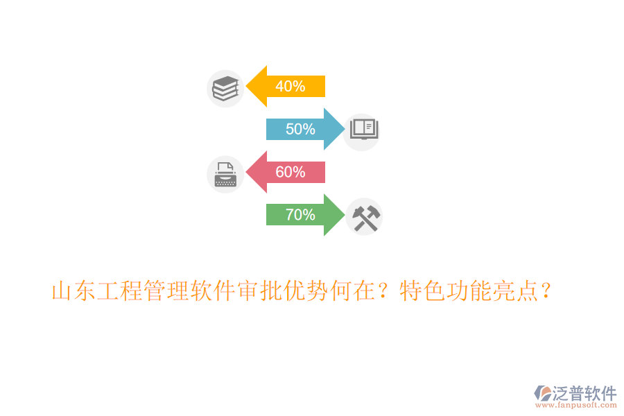 山東工程管理軟件審批優(yōu)勢(shì)何在？特色功能亮點(diǎn)？