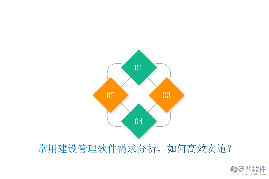 常用建設管理軟件需求分析，如何高效實施?