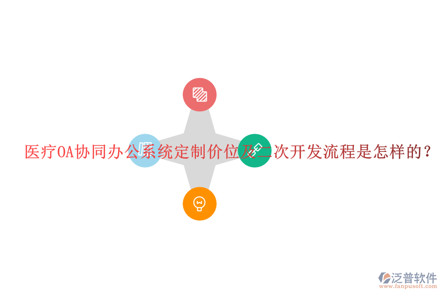 醫(yī)療OA協(xié)同辦公系統(tǒng)定制價(jià)位及二次開(kāi)發(fā)流程是怎樣的？