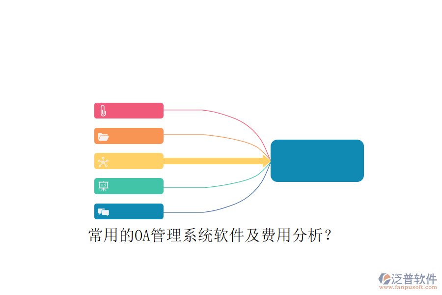 常用的OA管理系統(tǒng)軟件及費用分析？