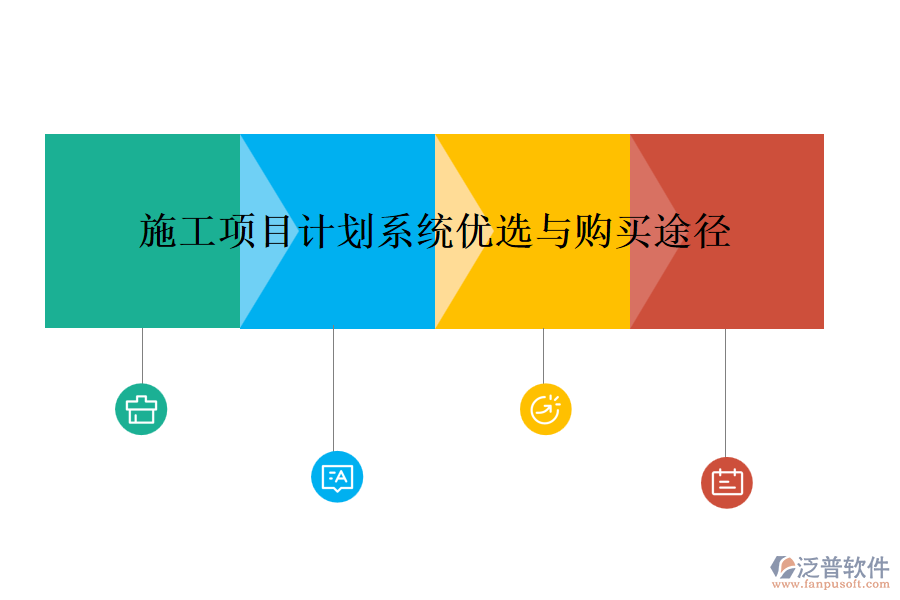 施工項(xiàng)目計(jì)劃系統(tǒng)優(yōu)選與購(gòu)買(mǎi)途徑