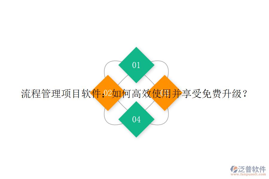 流程管理項(xiàng)目軟件：如何高效使用并享受免費(fèi)升級(jí)？