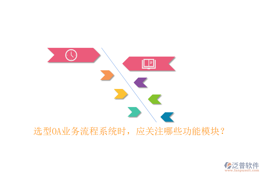選型OA業(yè)務流程系統(tǒng)時，應關注哪些功能模塊？