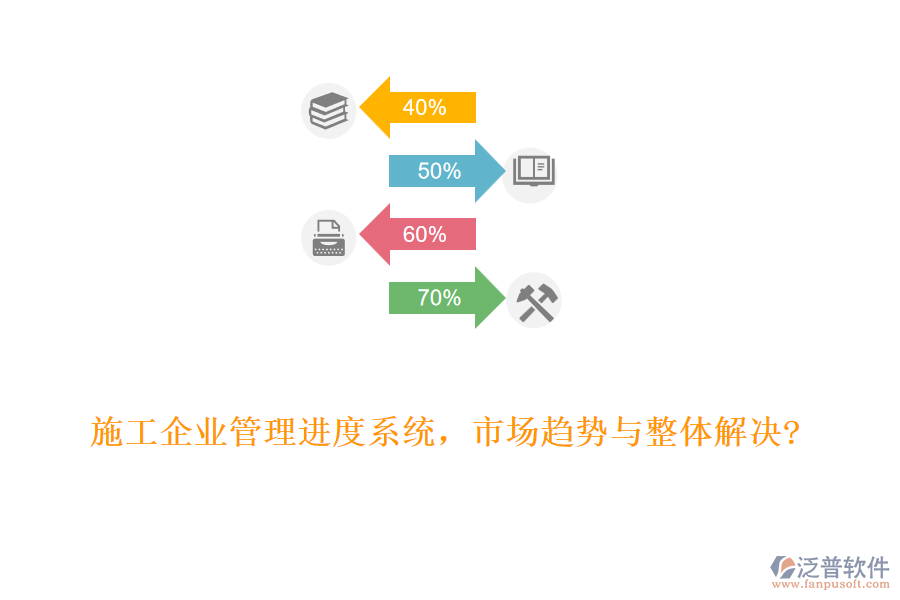 施工企業(yè)管理進(jìn)度系統(tǒng)，市場(chǎng)趨勢(shì)與整體解決?