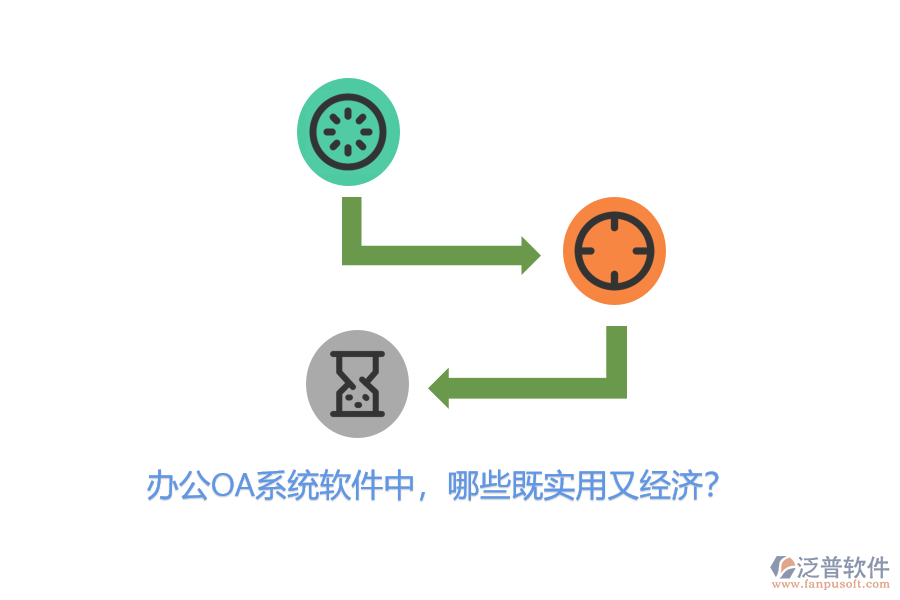 <a href=http://digitaldepost.com/oa/ target=_blank class=infotextkey>辦公OA系統(tǒng)</a>軟件中，哪些既實(shí)用又經(jīng)濟(jì)？