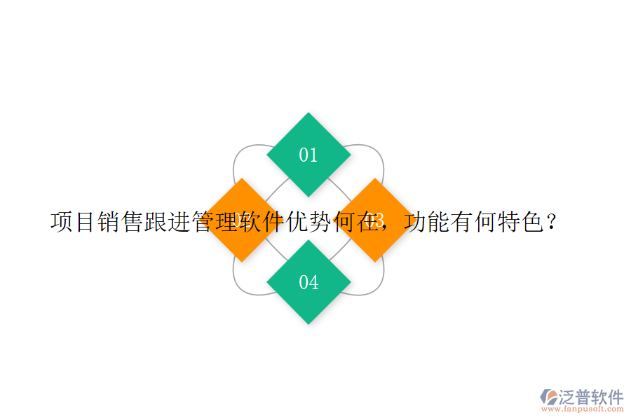 項目銷售跟進管理軟件優(yōu)勢何在，功能有何特色？