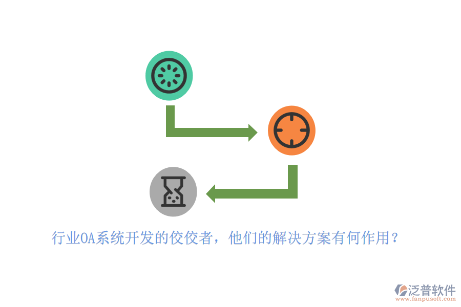 行業(yè)OA系統(tǒng)開發(fā)的佼佼者，他們的解決方案有何作用？