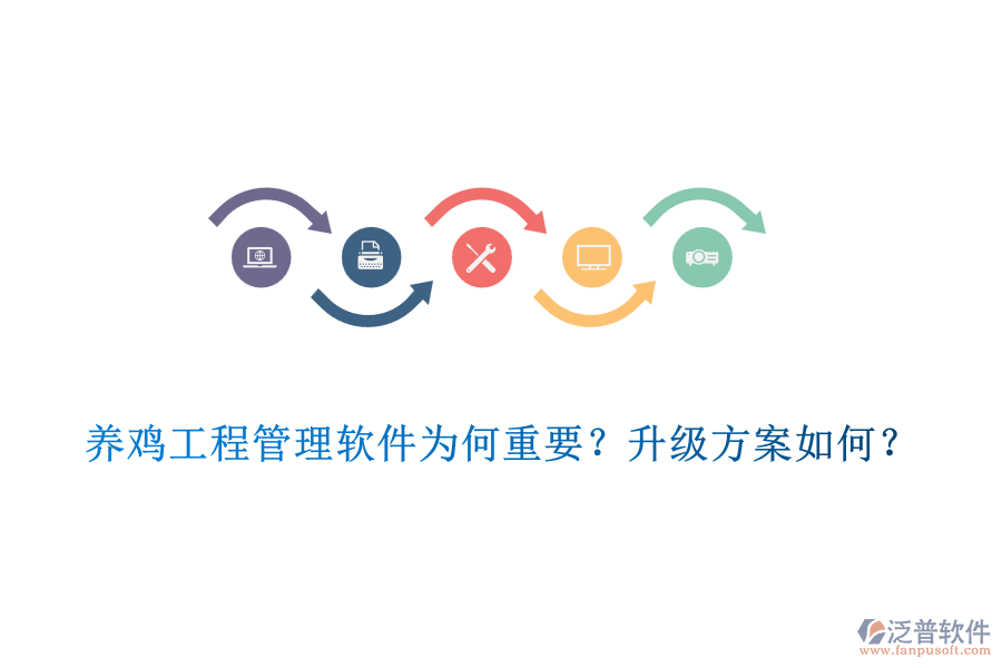 養(yǎng)雞工程管理軟件為何重要？升級方案如何？