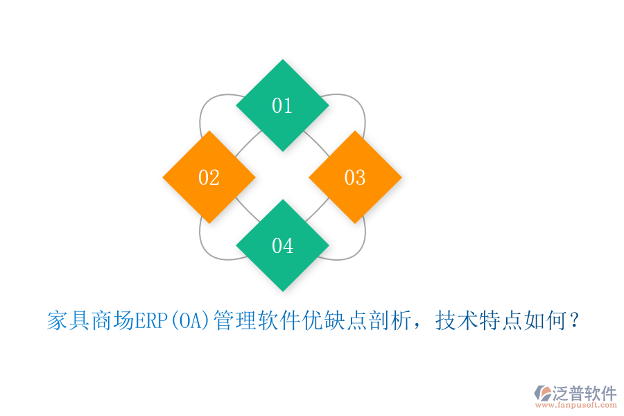 家具商場(chǎng)ERP(OA)管理軟件優(yōu)缺點(diǎn)剖析，技術(shù)特點(diǎn)如何？