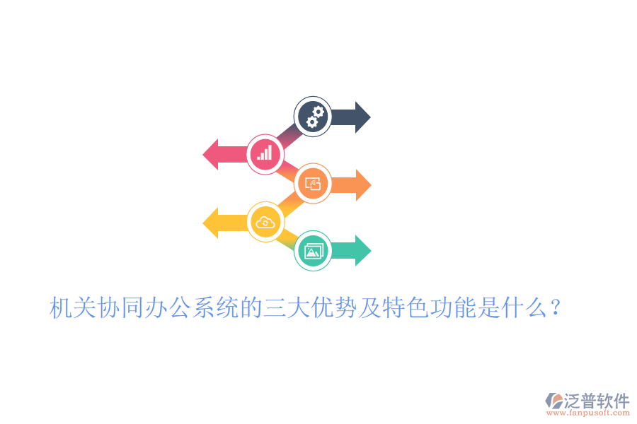  機(jī)關(guān)協(xié)同辦公系統(tǒng)的三大優(yōu)勢及特色功能是什么？