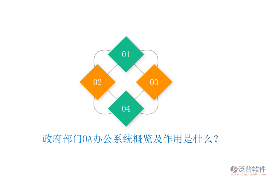  政府部門<a href=http://digitaldepost.com/oa/ target=_blank class=infotextkey>OA辦公系統(tǒng)</a>概覽及作用是什么？