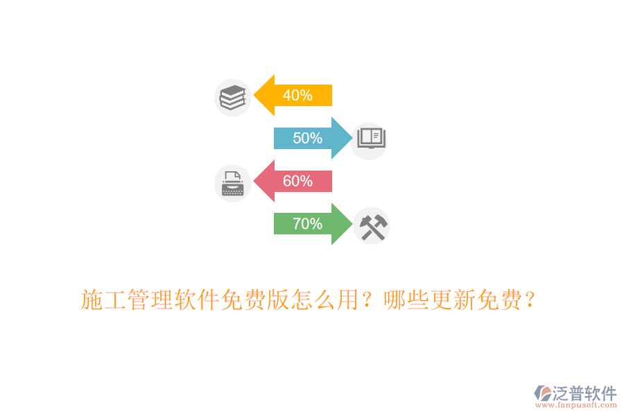 施工管理軟件免費(fèi)版怎么用？哪些更新免費(fèi)？