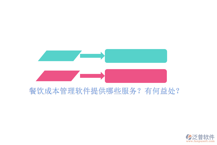 餐飲成本管理軟件提供哪些服務(wù)？有何益處？