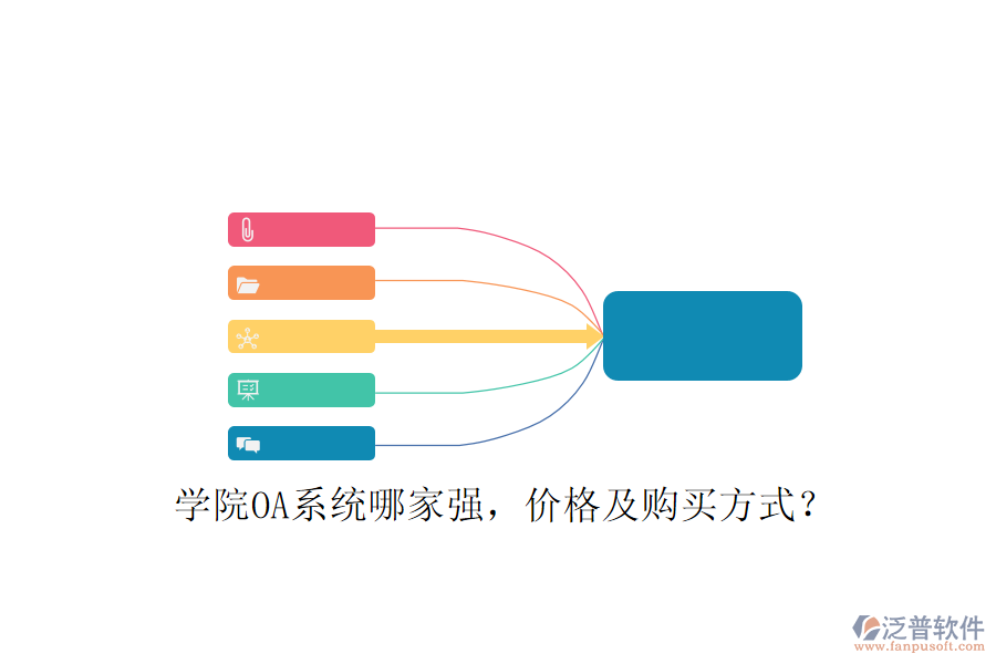  學(xué)院OA系統(tǒng)哪家強(qiáng)，價(jià)格及購(gòu)買方式？