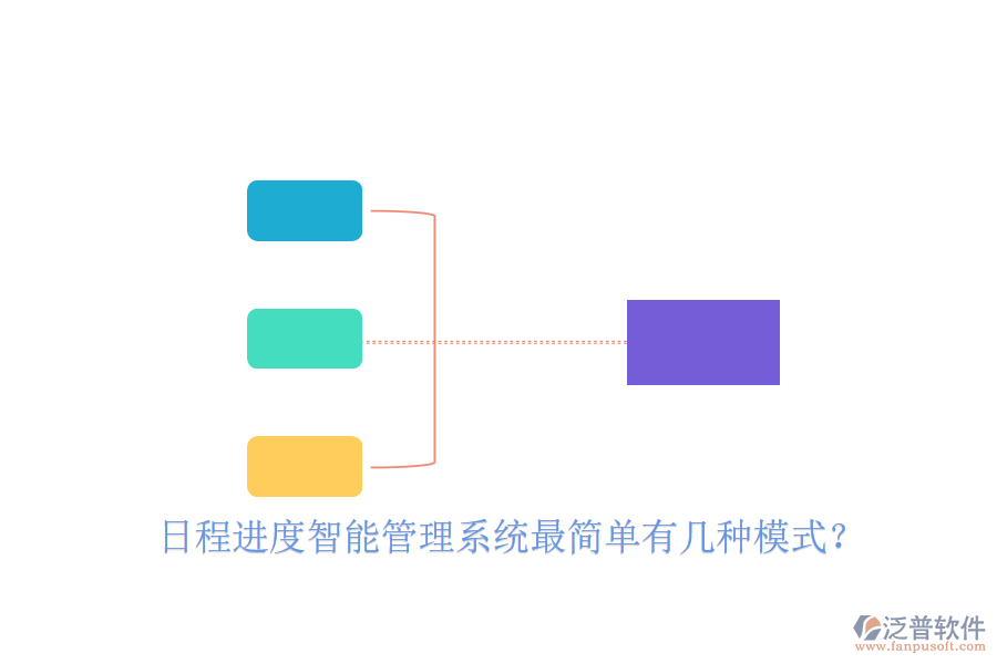  日程進(jìn)度智能管理系統(tǒng)最簡單有幾種模式？