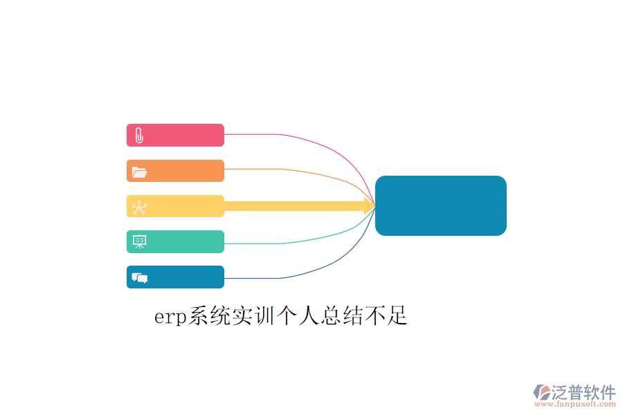 erp系統(tǒng)實(shí)訓(xùn)個人總結(jié)不足