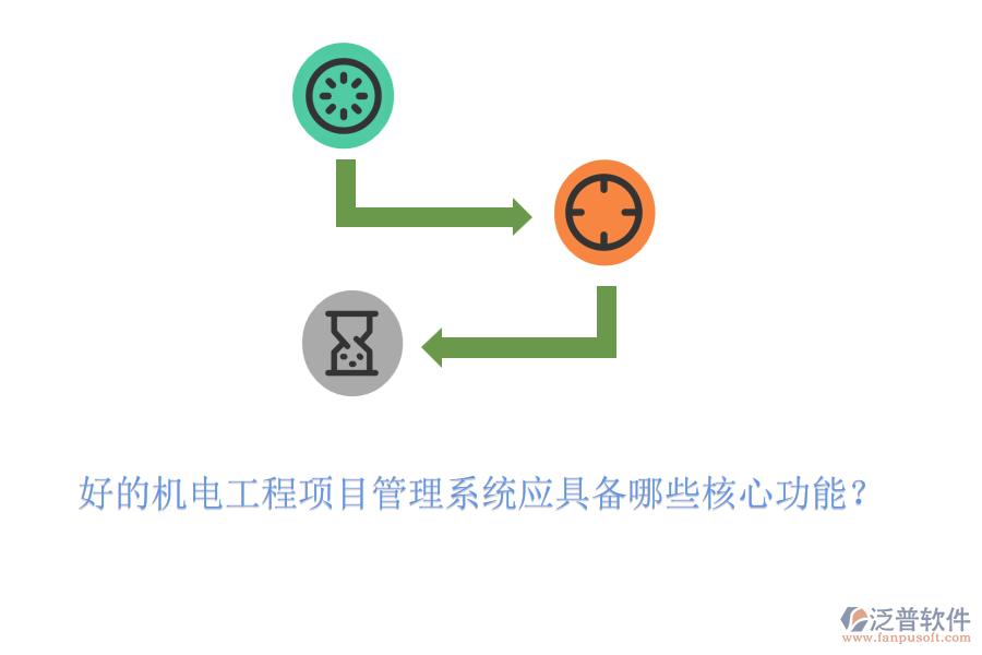 好的機(jī)電工程項目管理系統(tǒng)應(yīng)具備哪些核心功能？