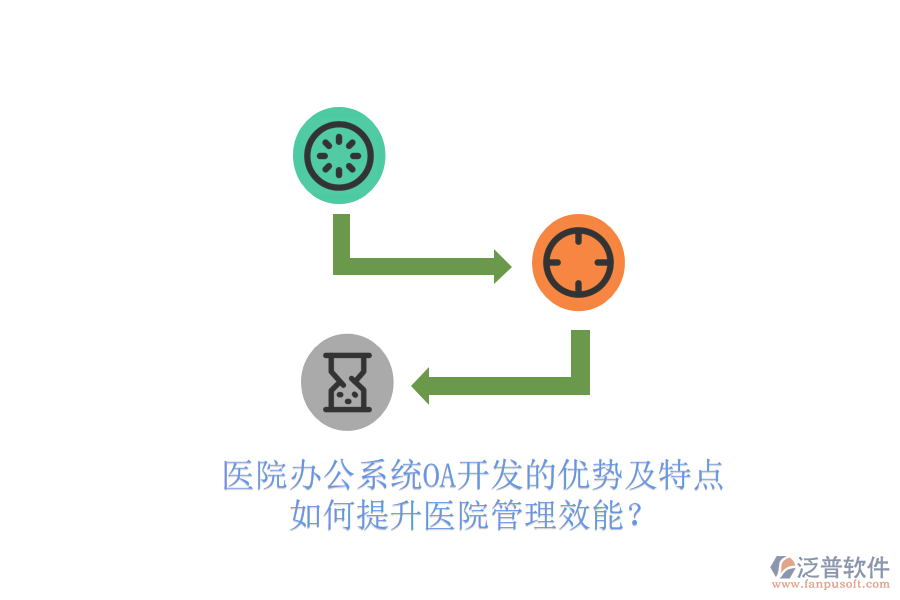  醫(yī)院辦公系統(tǒng)OA開發(fā)的優(yōu)勢及特點，如何提升醫(yī)院管理效能？