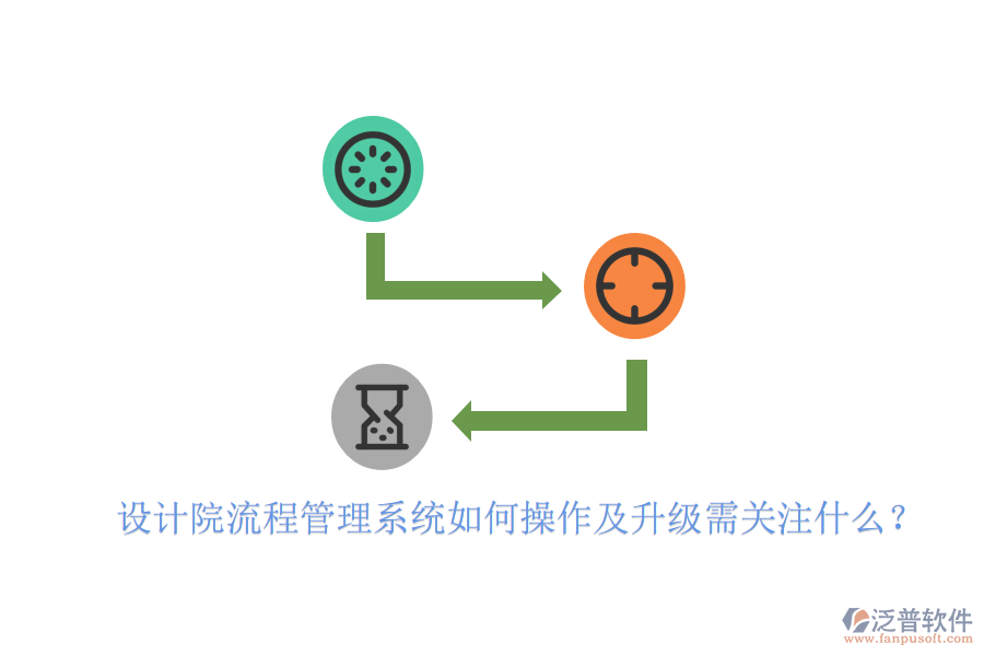  設(shè)計院流程管理系統(tǒng)如何操作及升級需關(guān)注什么？