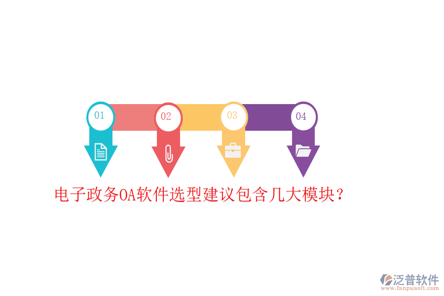  電子政務(wù)OA軟件選型建議包含幾大模塊？