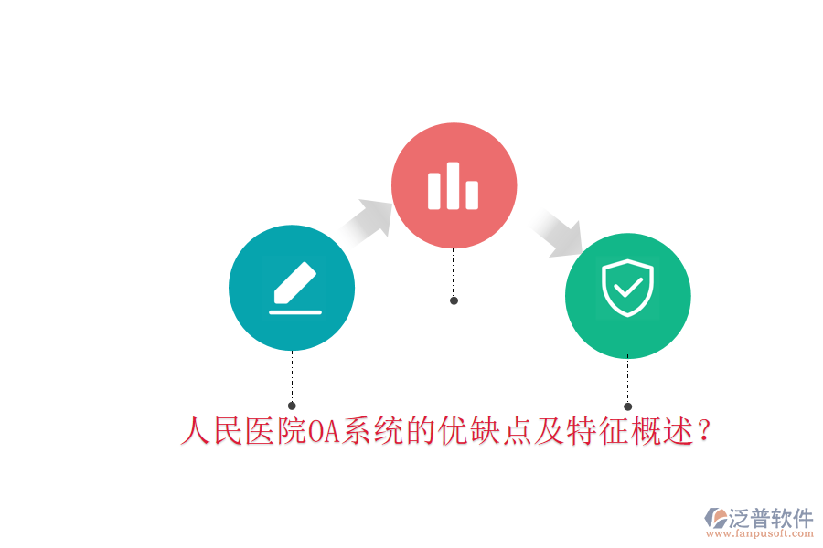  人民醫(yī)院OA系統(tǒng)的優(yōu)缺點(diǎn)及特征概述？