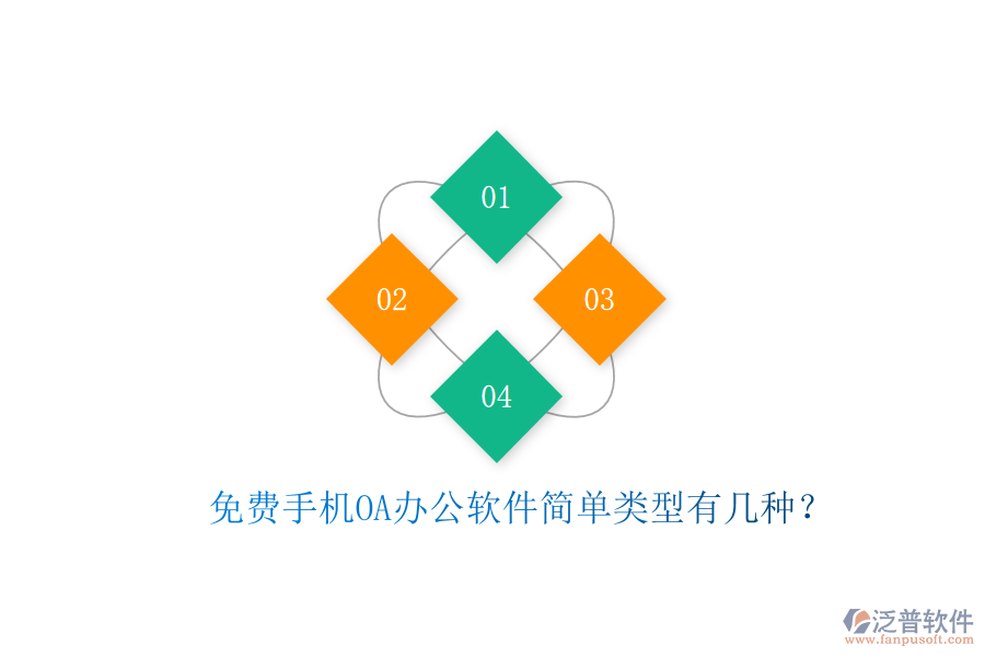  免費(fèi)手機(jī)OA辦公軟件簡單類型有幾種？
