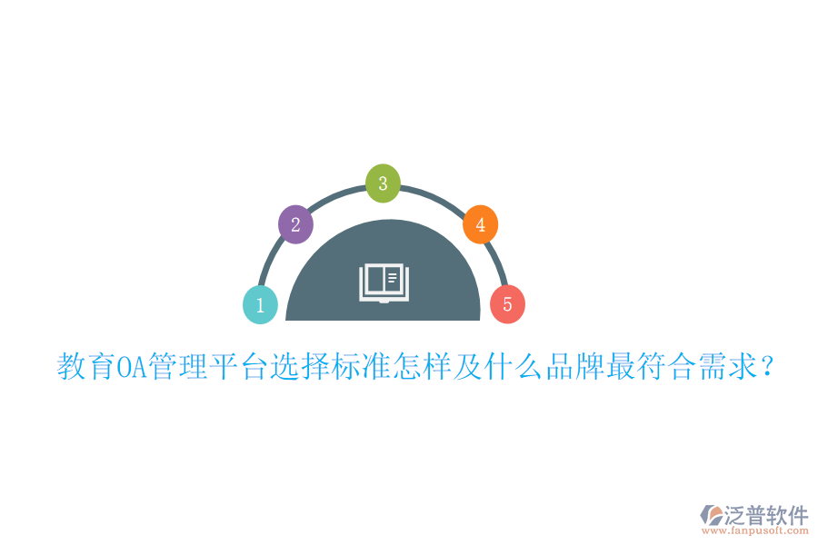  教育OA管理平臺選擇標準怎樣及什么品牌最符合需求？